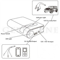 Démarreur de voiture GKFLY, dispositif de démarrage d'urgence, câbles, chargeur de batterie portable, booster de batterie