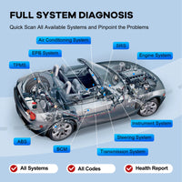 MUCAR BT200/BT200 Pro OBD2 Outil de diagnostic Bluetooth Diagnostic complet du système, réinitialisation de l'huile SAS 15 Scanner OBD 2 pour tous les véhicules Lecteur de codes