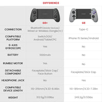 Manette de jeu Bluetooth GameSir G8 Galileo / G8 Plus pour téléphone portable, avec joystick à effet Hall, compatible Switch, téléphones Android et autres appareils.
