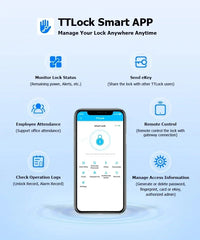 Verrouillage de porte intelligent sans clé numérique avec carte RFID et application TTLock (sans empreinte digitale)