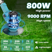 Coupe-bordures sans fil X-COTEC, coupe-bordures sans fil 21 V, 2 batteries de 1,5 Ah, rétractable, pour pelouses, jardins et terrasses