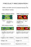 PUSKILL DDR4 Memoria Ram 16GB 8GB 1.2V 3200MHz Desktop 288-Pin Computer Heatsink Cooling Vest Memory