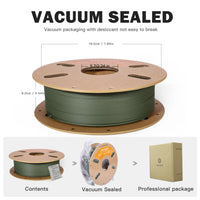 Filament PLA mat premium ERYONE 1/3/5/10 kg, diamètre 1,75 mm, impression 3D, multicolore disponible, promotion exceptionnelle sur le filament PLA mat, bobine de 1 kg.
