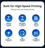 Filament KINGROON HD-PETG pour imprimante 3D, 1,75 mm, haute vitesse, Hyper PETG, 5 kg et 10 kg, couleurs assorties