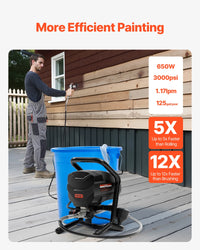 SucceBuy Pulvérisateur de peinture sans air sur pied, pulvérisateur sans air à haute efficacité 650 W, tige d'extension de machine de pulvérisation de peinture électrique 3000 PSI