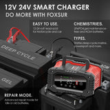 Chargeur de batterie portable 20 A/10 A pour voiture, moto et camion (12 V/24 V), automatique, AGM LiFePO4, plomb-acide, avec fonction marche/arrêt et réparation.