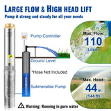 SucceBuy pompe Submersible pour puits profond pompe à eau en acier inoxydable 370W/550W/750W/1100W grande débit pompe à eau à tête haute
