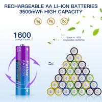 2A Aa 1.5V AA Lithium 3500mWh 1.5v aa Li-ion batterie Rechargeable AA Batteries avec LCD chargeur de batterie intelligent pour pile AA AAA