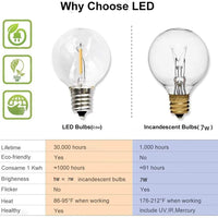 9 M/26 M feston LED Globe chaîne lumière fée LED G40 extérieur pour fête de noël jardin décor guirlande lampe rue Patio arrière-cour