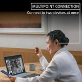 SONY WF-1000XM5 Écouteurs Sans Fil Les Meilleurs Écouteurs Antibruit Bluetooth Autonomie de la Batterie Jusqu'à 24 Heures Connexion Multipoint