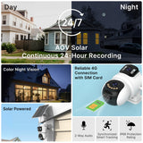WONSDAR batterie intégrée extérieure double objectif solaire 4G caméra de sécurité panneau solaire caméra sans fil 24 heures enregistrement alarme iCsee