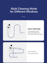 Fenêtre Robot aspirateur travail automatique verre électrique Limpiacristales télécommande pour la maison