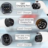 Teschev – chargeur EV 3,5 kw, Type 2, connecteur IEC 62196, 16a, 1 phase, Type 1, SAEJ1772, boîte murale, Station de recharge pour véhicule électrique