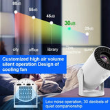 Mini projecteur filaire Portable, Support 1080P 40 ANSI Lumens pour projecteur LED, téléphone Portable, vidéo HDMI USB