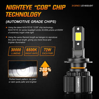 NIGHTEYE-Ampoules LED Canbus pour voiture, lumières de sauna, lampe automatique, H7, H4, HB3, 9005, HB4, 9006, H11, H8, H9, 9012, 6500K, blanc, 72W, 30000LM