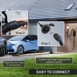 dé Câble d'extension de type 2 pour station de charge Wallbox, chargeur EV, compatible avec toutes les prises de charge de type 2, 11kW, 5m, 10m, 15m, 20m