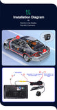 Caméra de recul Junsun pour voiture, résolution AHD 720p, étanche, grand angle 140°, pour autoradio.