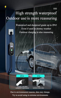 Teschev – chargeur EV 3,5 kw, Type 2, connecteur IEC 62196, 16a, 1 phase, Type 1, SAEJ1772, boîte murale, Station de recharge pour véhicule électrique