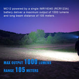 TrustFire MC12 EDC lampe frontale LED puissante 1000Lumens lampe frontale Rechargeable magnétique XP-L HI lampe torche de Camping