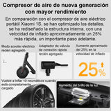 Nouveau Xiaomi Mijia Portable compresseur d'air 2 / 2D / 2PRO, pompe à Air 2, gonfleur numérique intelligent de détection de pression des pneus pour vélo de voiture