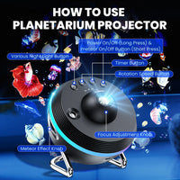 Projecteur de ciel étoilé de type planétarium, veilleuse galaxie rotative à 360° avec télécommande et minuterie, lampe d'ambiance pour chambre d'enfant