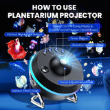 Projecteur de ciel étoilé de type planétarium, veilleuse galaxie rotative à 360° avec télécommande et minuterie, lampe d'ambiance pour chambre d'enfant