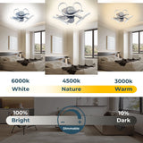 Ventilateur de plafond intelligent avec lumières LED pour chambre à coucher (répété inutilement) avec télécommande et application de contrôle pour salle à manger
