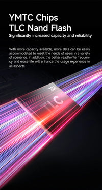 Disque SSD interne MOVESPEED NVMe M.2 2280 4 To, 2 To ou 1 To, PCIe 4.0 x4, compatible PS5, PC portable et PC