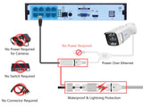 MOVOLS 8CH 5MP 8MP POE système de caméra de sécurité Audio bidirectionnel 8MP NVR Kit CCTV caméra IP extérieure H.265 P2P ensemble de Surveillance vidéo