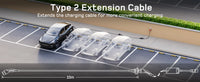 dé Câble d'extension de type 2 pour station de charge Wallbox, chargeur EV, compatible avec toutes les prises de charge de type 2, 11kW, 5m, 10m, 15m, 20m