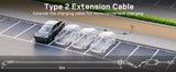 dé Câble d'extension de type 2 pour station de charge Wallbox, chargeur EV, compatible avec toutes les prises de charge de type 2, 11kW, 5m, 10m, 15m, 20m