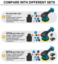 Gami – polisseuse de voiture sans fil, 8 vitesses réglables, pour épilation électrique automatique, ponçage, glaçage, outil électrique adapté à la broche de batterie Makita 18v