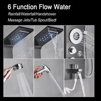 Robinet de douche à lumière LED noire, salle de bains, SPA, Jet de Massage, système de colonne de douche, cascade, panneau de douche de pluie, robinet pulvérisateur de Bidet