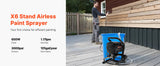 SucceBuy Pulvérisateur de peinture sans air sur pied, pulvérisateur sans air à haute efficacité 650 W, tige d'extension de machine de pulvérisation de peinture électrique 3000 PSI