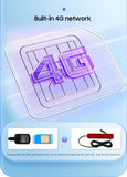 OSSURET CarPlay Android 12 autoradio pour PEUGEOT 2008 208 2012-2018 lecteur multimédia de voiture Navi GPS 2din 4G-LET autoradio RDS