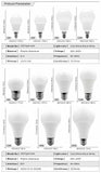 Lot de 10 ampoules LED E27/E14 (20W, 18W, 15W, 12W, 9W, 6W, 3W) - Alimentation 220V - Éclairage spot - Blanc froid/chaud