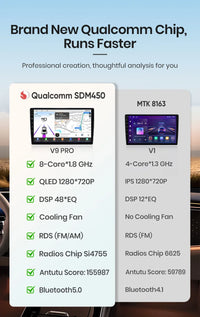 Junsun Qualcomm 8-Core 360 Camera Wireless CarPlay Android Auto Car Radio for Renault Clio 3 2005-2014 GPS Multimedia