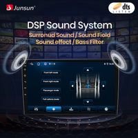 Junsun Wireless CarPlay Android Auto Car Radio For Citroen C4 2 B7 2013 - 2016 GPS Multimedia 2 din