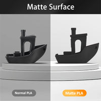 Filament PLA mat premium ERYONE 1/3/5/10 kg, diamètre 1,75 mm, impression 3D, multicolore disponible, promotion exceptionnelle sur le filament PLA mat, bobine de 1 kg.