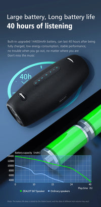 Enceinte Bluetooth portable ZEALOT-S67 60W - Idéale pour les fêtes en extérieur - Puissante et offrant d'excellentes basses - Haute fidélité