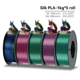 KEEPANG – Filament d'imprimante 3D PLA en soie, 5KG, Filaments de couleurs simples/doubles/Triples, 2.2LBS, 1KG/rouleau, 1.75mm ± 0.02MM, matériau d'impression 3D