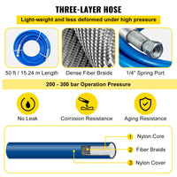 Kit de tuyau de pulvérisation de peinture sans air SucceBuy : tube en fibre haute pression de 15 m (50 pi) et 248 bars (3 600 psi), perche de 20 cm (8 po) avec buse 517 et protection de buse.