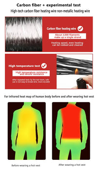 Femmes manteau Intelligent USB chauffage électrique thermique vêtements chauds hiver gilet chauffant grande taille hommes 21 pièces veste chauffante mode