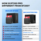 MUCAR BT200/BT200 Pro OBD2 Outil de diagnostic Bluetooth Diagnostic complet du système, réinitialisation de l'huile SAS 15 Scanner OBD 2 pour tous les véhicules Lecteur de codes