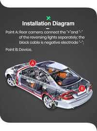Caméra de recul AWESAFE pour voiture, résolution 960P/1080P, étanche, grand angle 120°/140°/145°, caméra de stationnement avec fonction de recul.