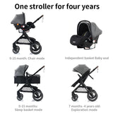 Poussette 3 en 1, poussette à quatre roues, poussette 2 en 1, poussette légère, poussette multifonctions, landau, pouf
