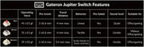 Keychron V1 Max ISO Layout Collection QMK clavier mécanique personnalisé sans fil 2.4 GHz et Bluetooth rétro-éclairé rvb remplaçable à chaud