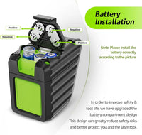 Niveau laser vert Osram Huepar BOX-1G, autonivelant, 130°/150°, horizontal et vertical, avec mode pulsé