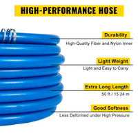 Kit de tuyau de pulvérisation de peinture sans air SucceBuy : tube en fibre haute pression de 15 m (50 pi) et 248 bars (3 600 psi), perche de 20 cm (8 po) avec buse 517 et protection de buse.